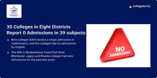 35 Colleges in Eight Districts Report 0 Admissions in 39 subjects